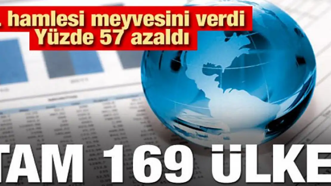 169 ülkeye TL ile ihracat