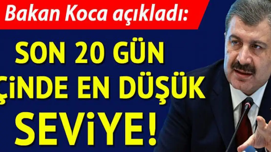 Türkiye'de koronavirüs nedeniyle son 24 saatte 99 kişi hayatını kaybetti