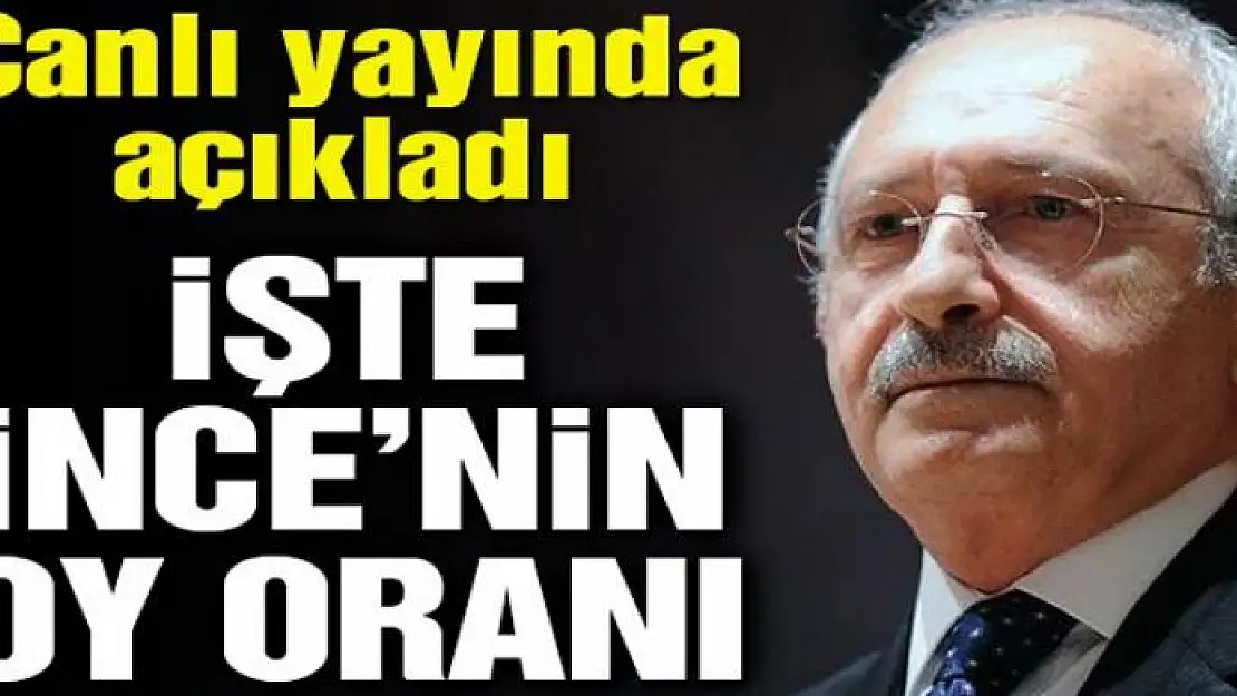 Kılıçdaroğlu: İnce yüzde 32 barajına doğru gidiyor