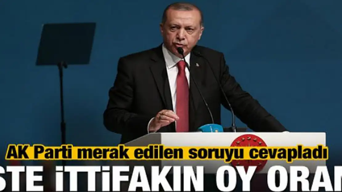 AK Parti ittifakın oy oranını açıkladı