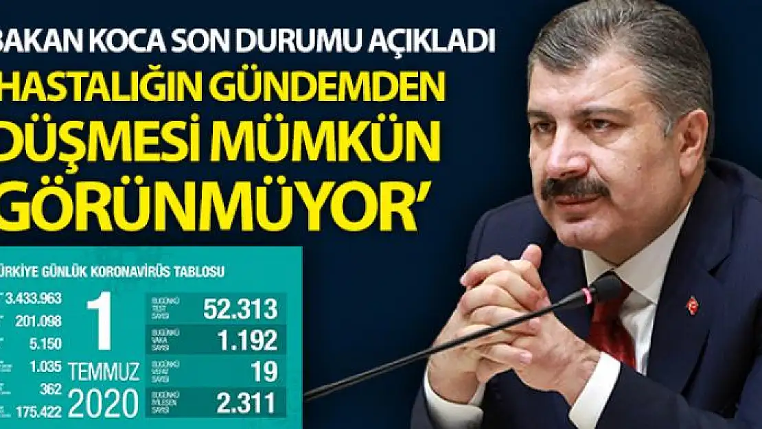 Son 24 saatte koronavirüsten 19 kişi hayatını kaybetti