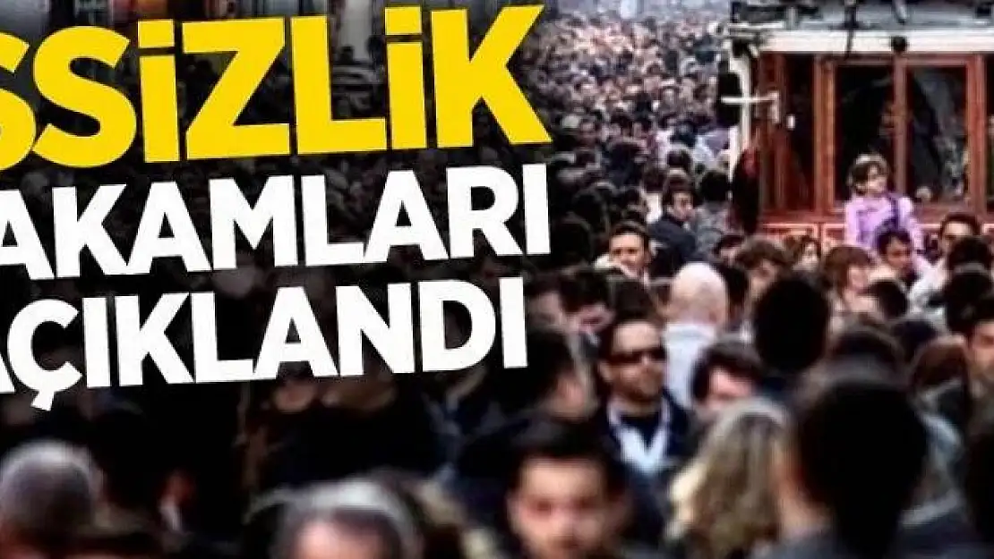 Eylül ayı işsizlik rakamları açıklandı