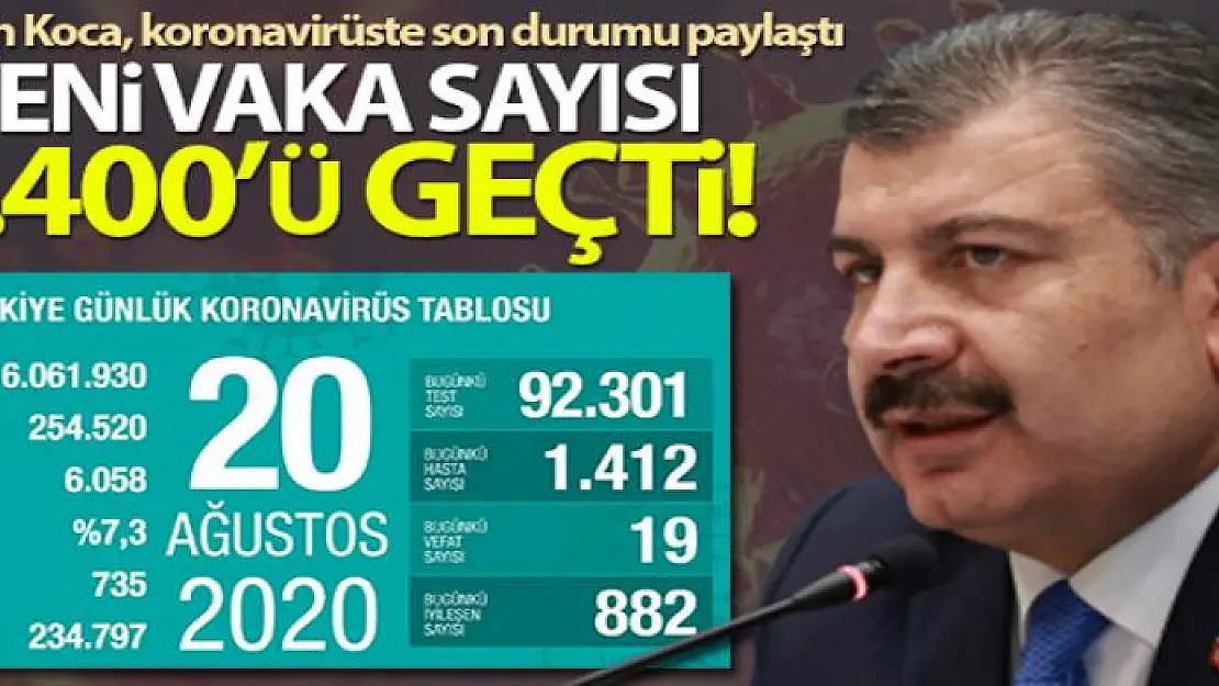 Bakan Koca, koronavirüste son rakamları paylaştı!