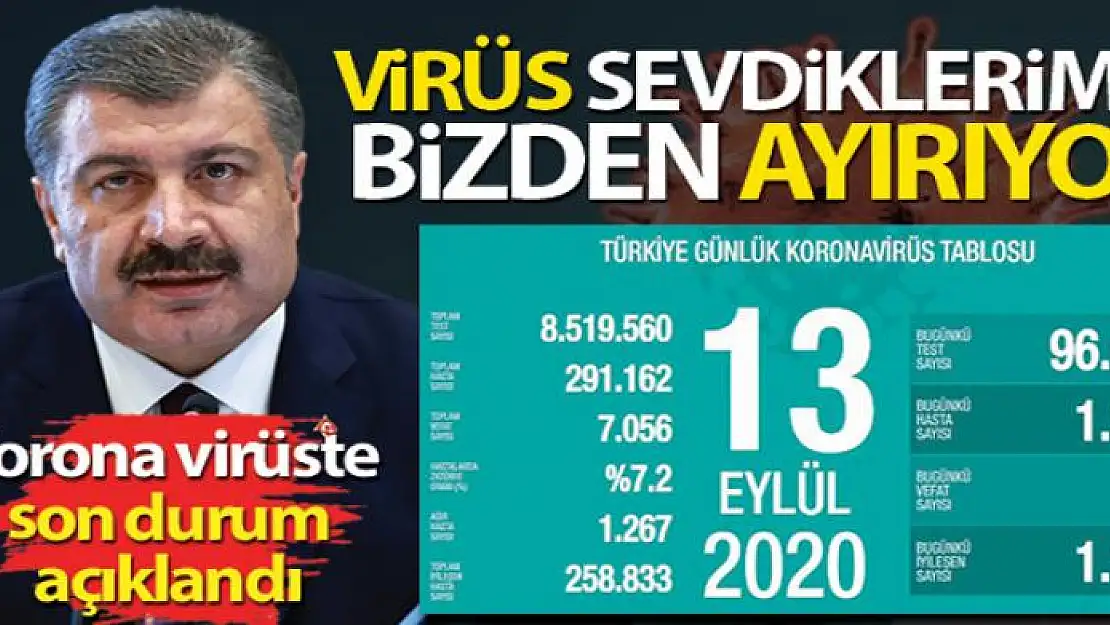 Son 24 saatte korona virüsten 57 kişi hayatını kaybetti