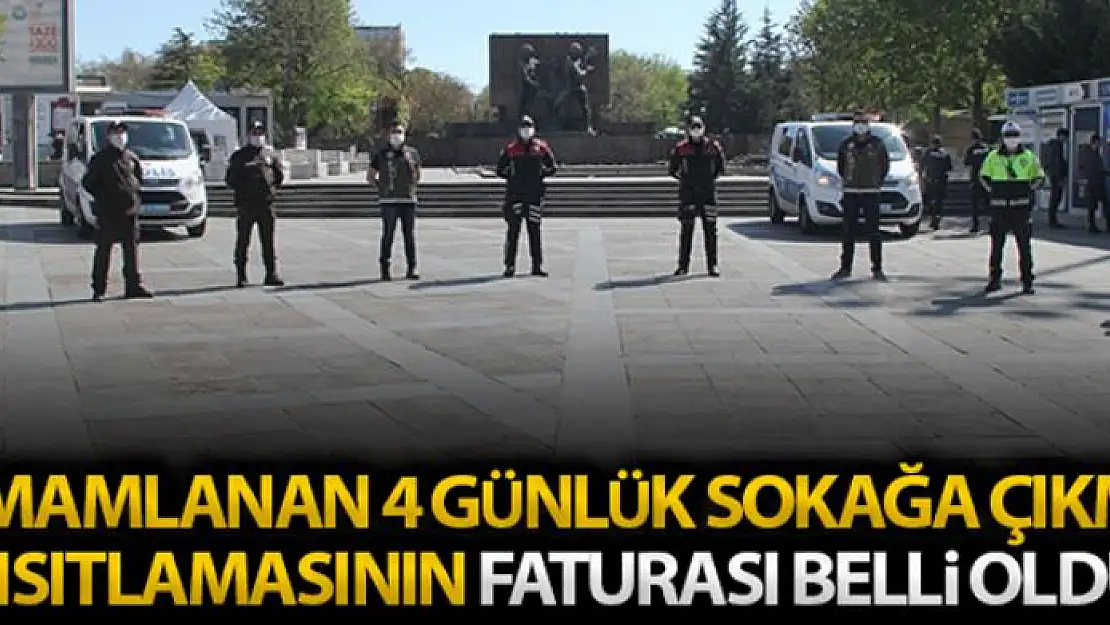 4 günlük sokağa çıkma kısıtlamasında 28 bin 256 kişiye adli ve idari işlem uygulandı