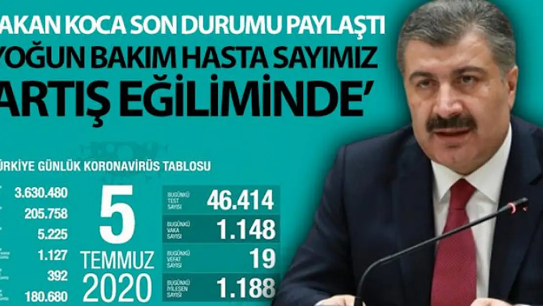 Türkiye'de son 24 saatte koronavirüsten 19 kişi hayatını kaybetti