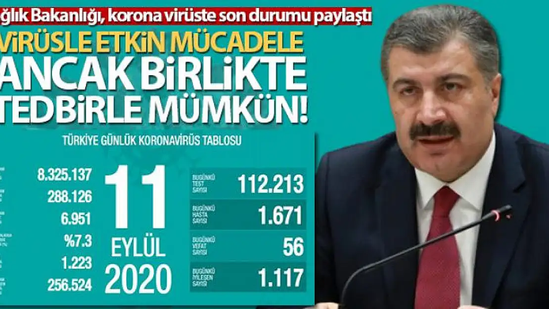 Son 24 saatte korona virüsten 56 kişi hayatını kaybetti