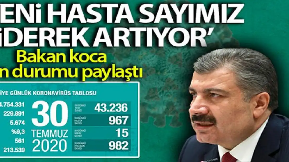 Son 24 saatte korona virüsten 15 kişi hayatını kaybetti