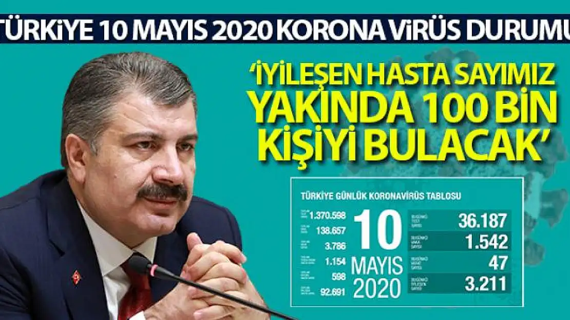 Sağlık Bakanlığı: 'Son 24 saatte 47 kişi korona virüsten hayatını kaybetti'