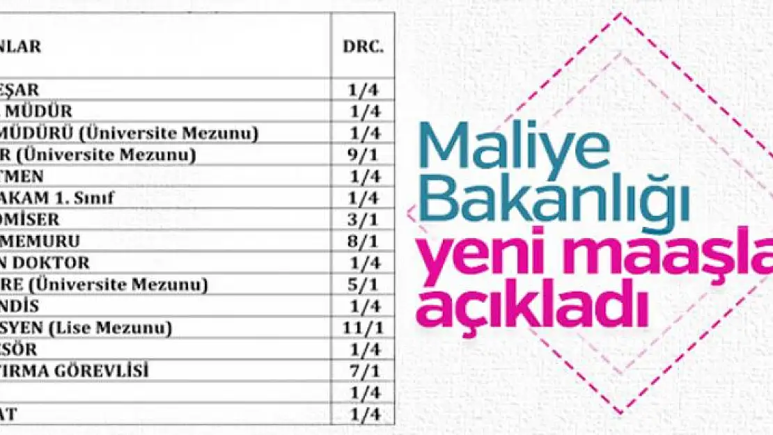 Kamu görevlilerinin temmuz maaşları belli oldu