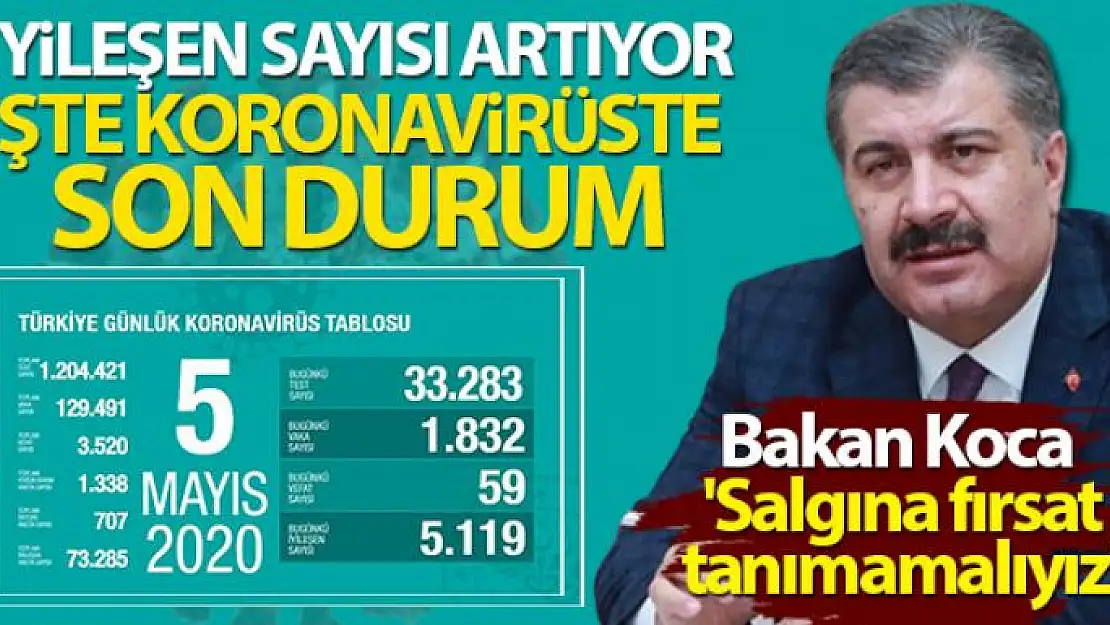 Bakan Koca: 'Salgına fırsat tanımamalıyız'