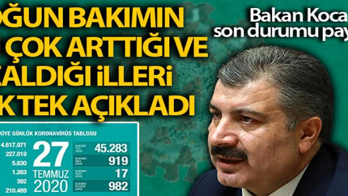 Sağlık Bakanlığı, son 24 saatlik korona virüs tablosunu açıkladı