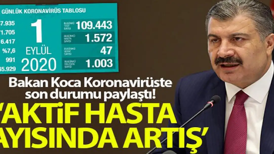 Son 24 saatte korona virüsten 47 kişi hayatını kaybetti