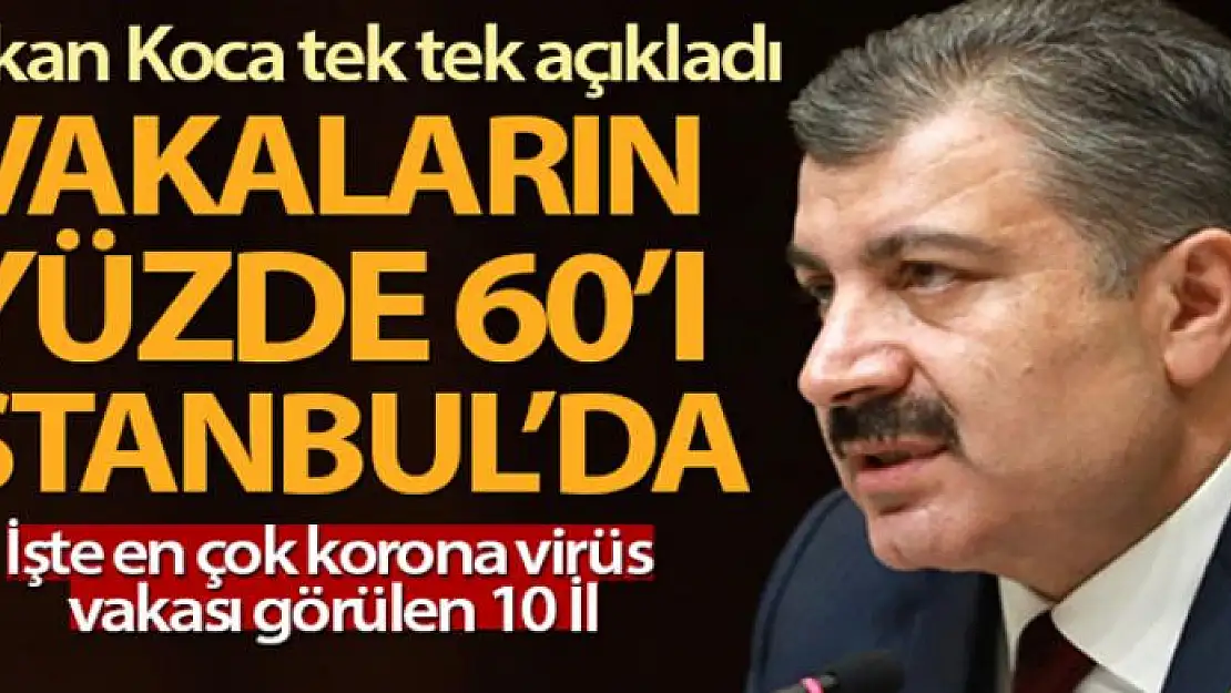 Sağlık Bakanı Fahrettin Koca koronavirüsten en çok vaka görülen 10 ili açıkladı!