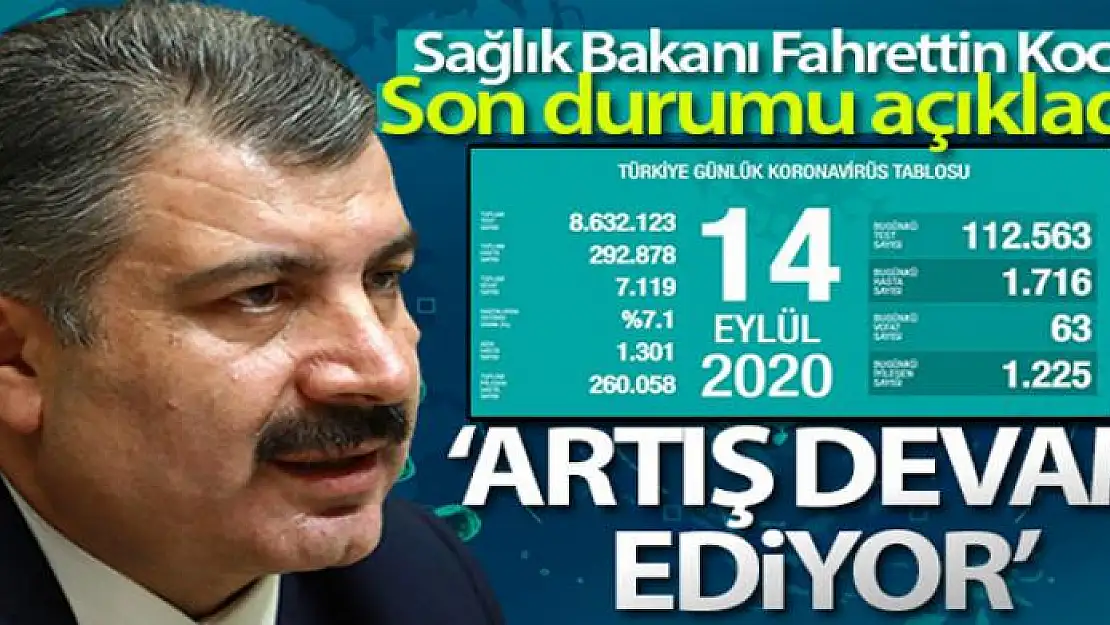 Son 24 saatte korona virüsten 63 kişi hayatını kaybetti