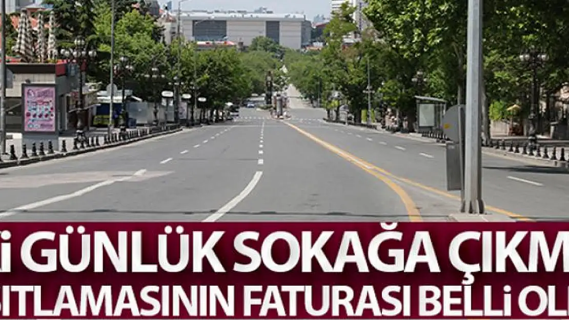 İçişleri Bakanlığı iki günlük sokağa çıkma kısıtlamasının bilançosunu yayımladı