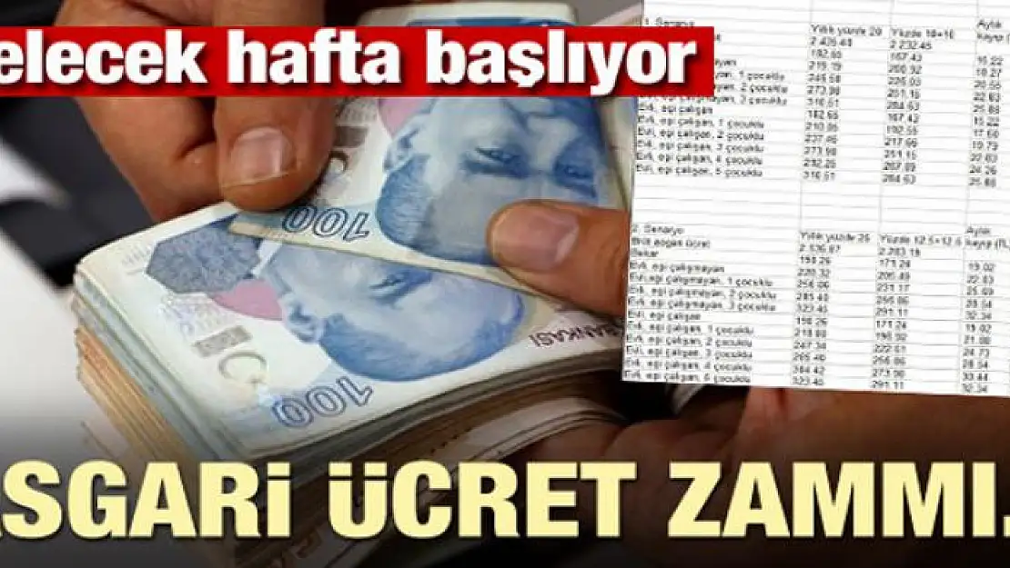 Gelecek hafta başlıyor! Asgari Ücret zammı...