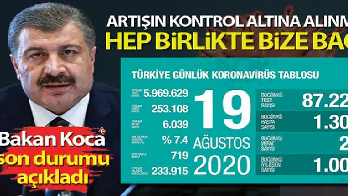 Bakan Koca, koronavirüste son rakamları açıkladı!