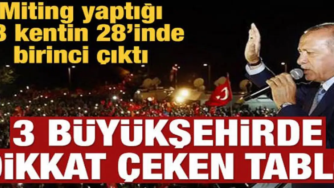 Miting yaptığı 33 şehrin 28'inde ipi göğüsledi