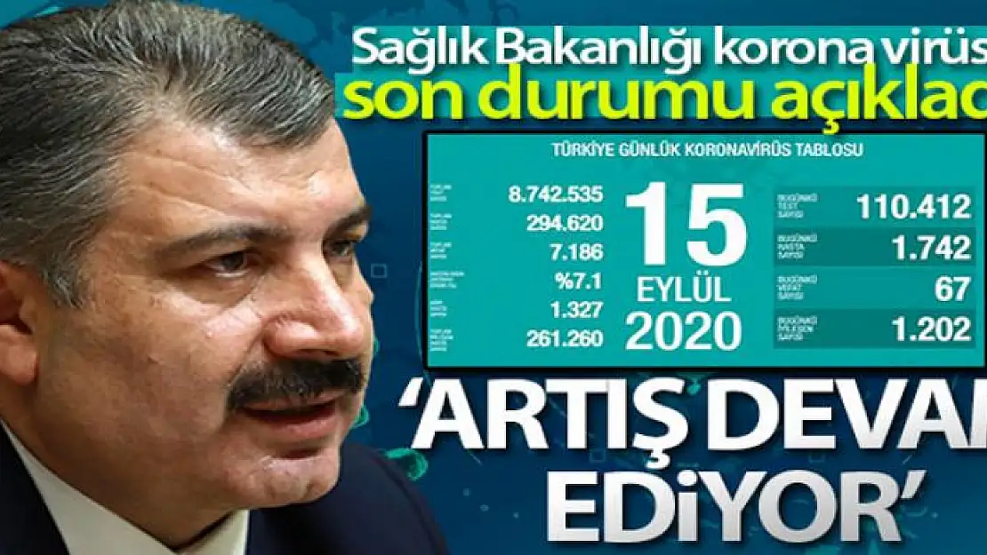 Türkiye'de son 24 saatte korona virüsten 67 kişi hayatını kaybetti