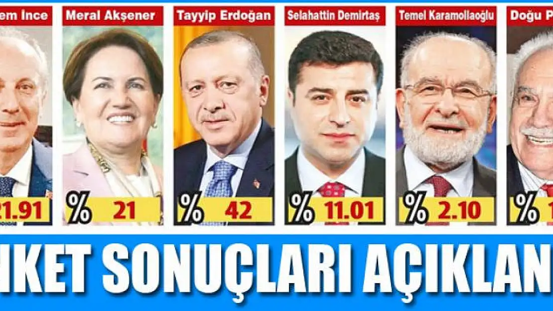 Son anket sonuçları açıklandı