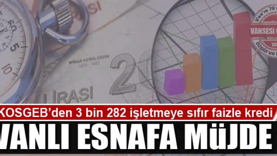 KOSGEB'den 3 bin 282 işletmeye sıfır faizle kredi