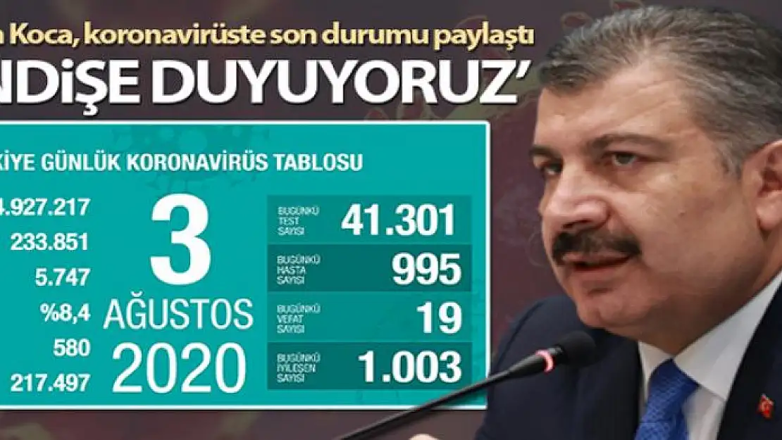 Son 24 saatte korona virüsten 19 kişi hayatını kaybetti