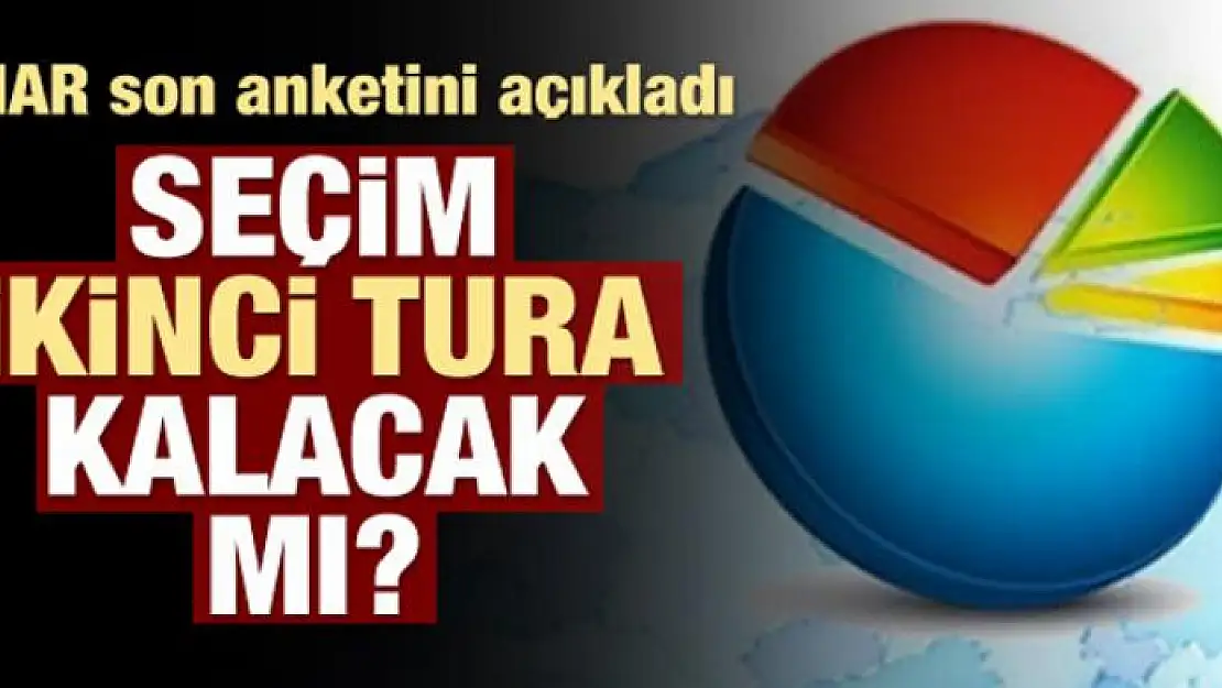 ANAR, son anketini açıkladı!