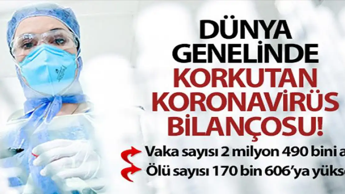 Dünya genelinde korona vaka sayısı 2 milyon 490 bini aştı