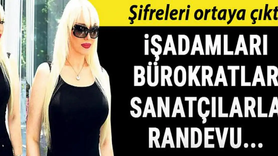 Adnan Oktar örgütünün şifreleri ortaya çıktı