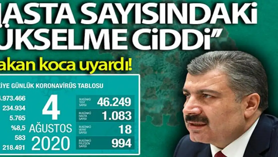 Son 24 saatte korona virüsten 18 kişi hayatını kaybetti