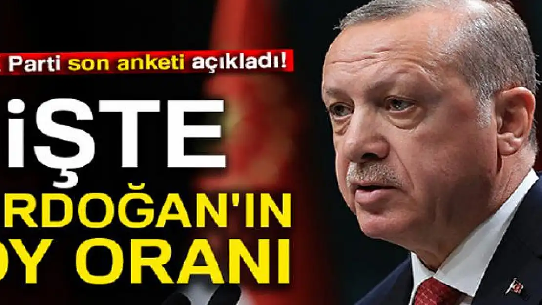 AK Parti son anketi açıkladı