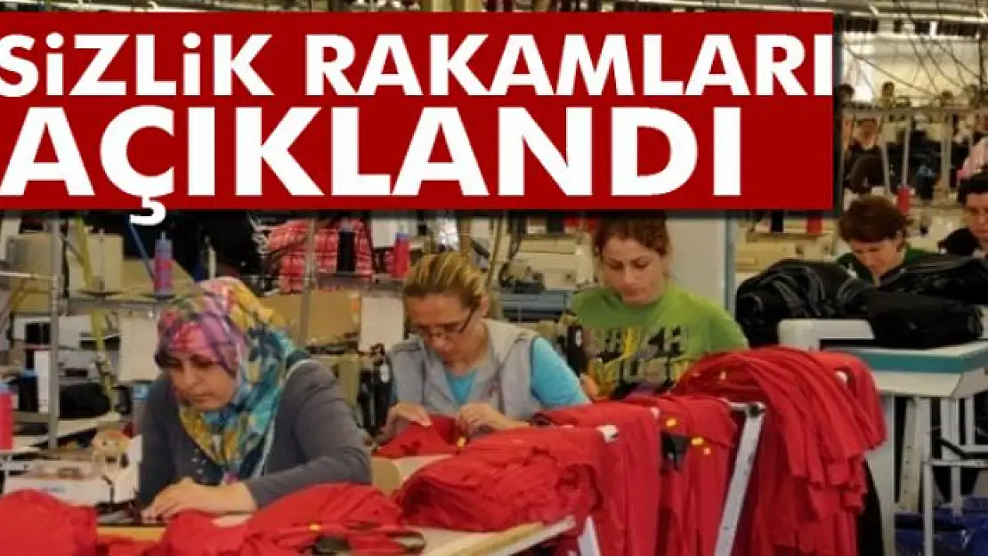 İşsizlik rakamları açıklandı |Türkiye'de işsiz sayısı