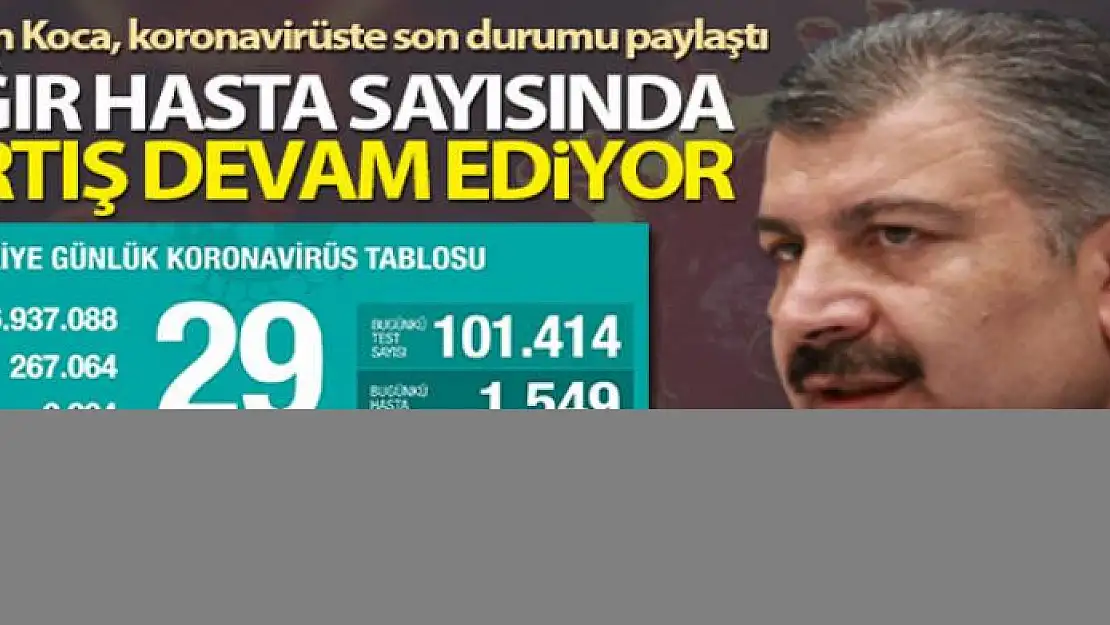 Bakan Koca, günlük koronavirüs tablosunu paylaştı!