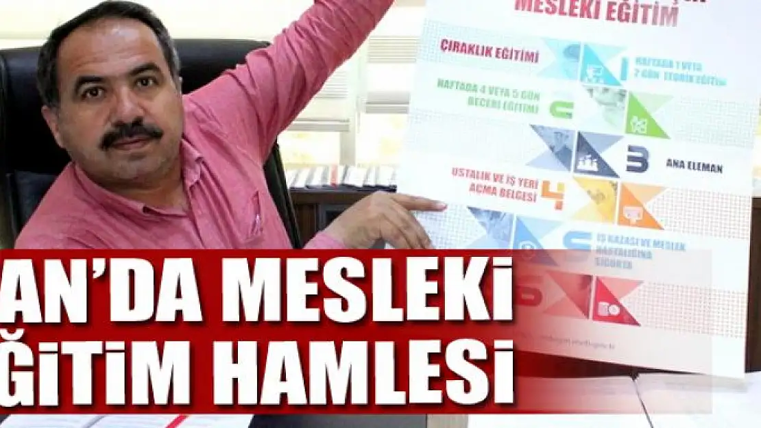 Van'da mesleki eğitim hamlesi