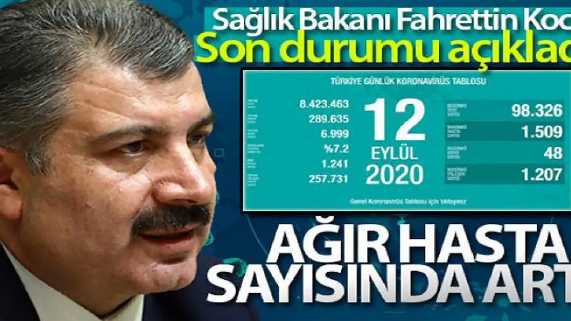 Son 24 saatte korona virüsten 48 kişi hayatını kaybetti