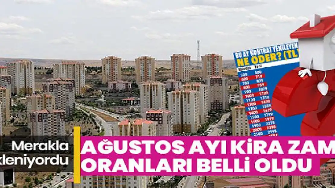 2019 Ağustos ayı kira zam oranları belli oldu