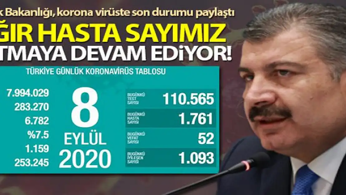 Son 24 saatte korona virüsten 52 kişi hayatını kaybetti