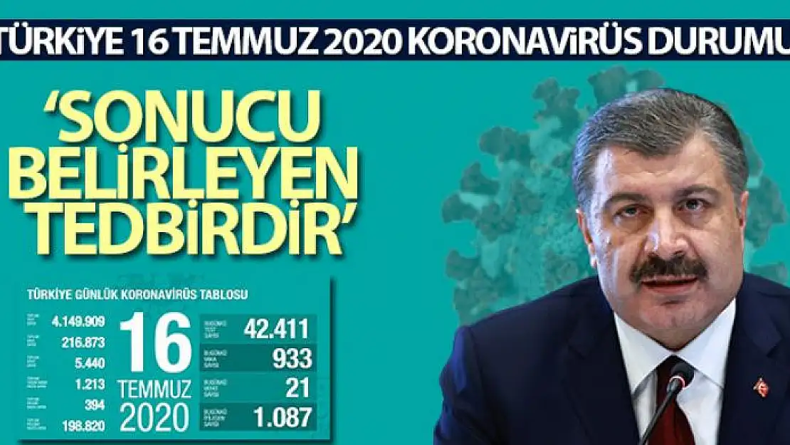 Son 24 saatte korona virüsten 21 kişi hayatını kaybetti