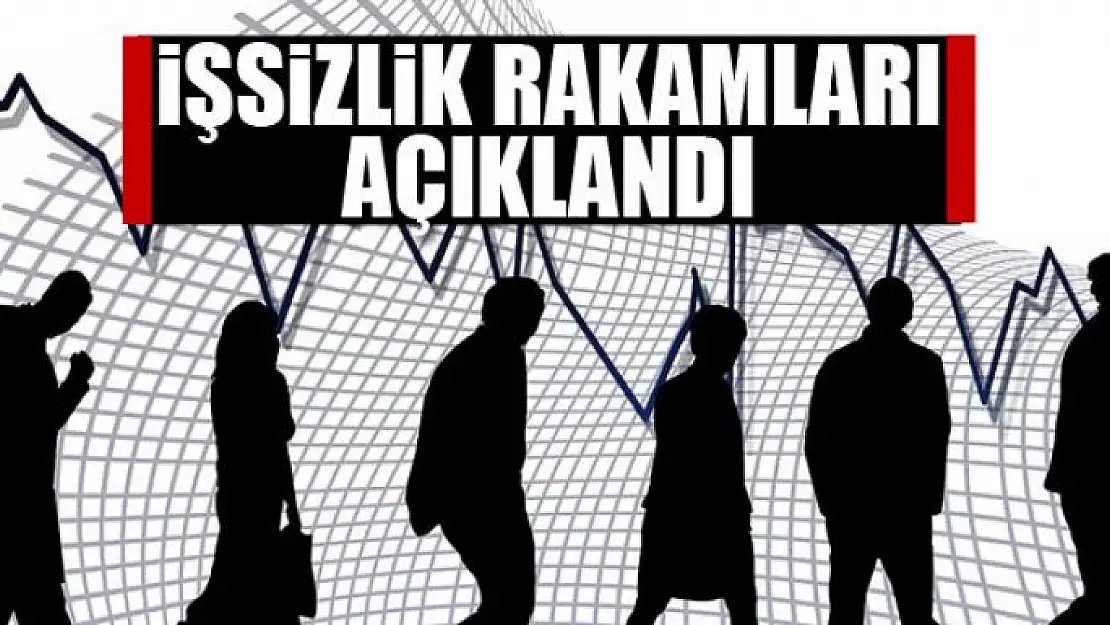 İşsizlik oranı Ekim'de 11,8 seviyesinde gerçekleşti