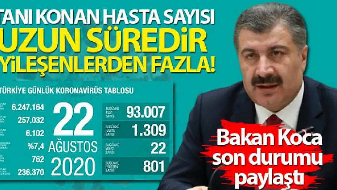 Bakan Koca, koronavirüste son durumu açıkladı!