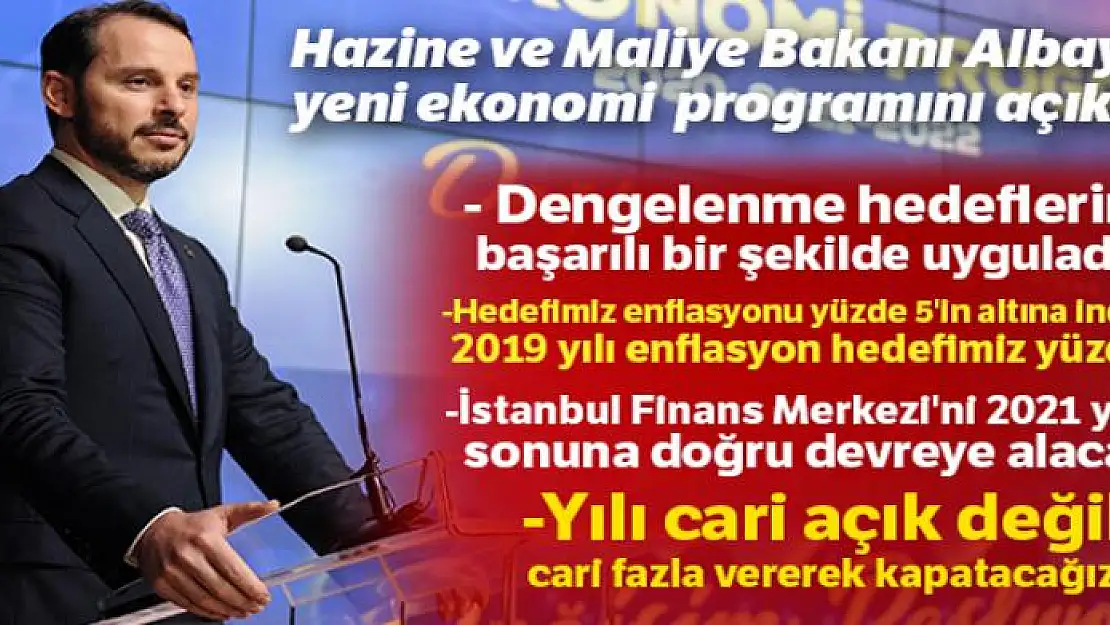 Bakan Albayrak ekonomideki yeni yol haritasını açıkladı