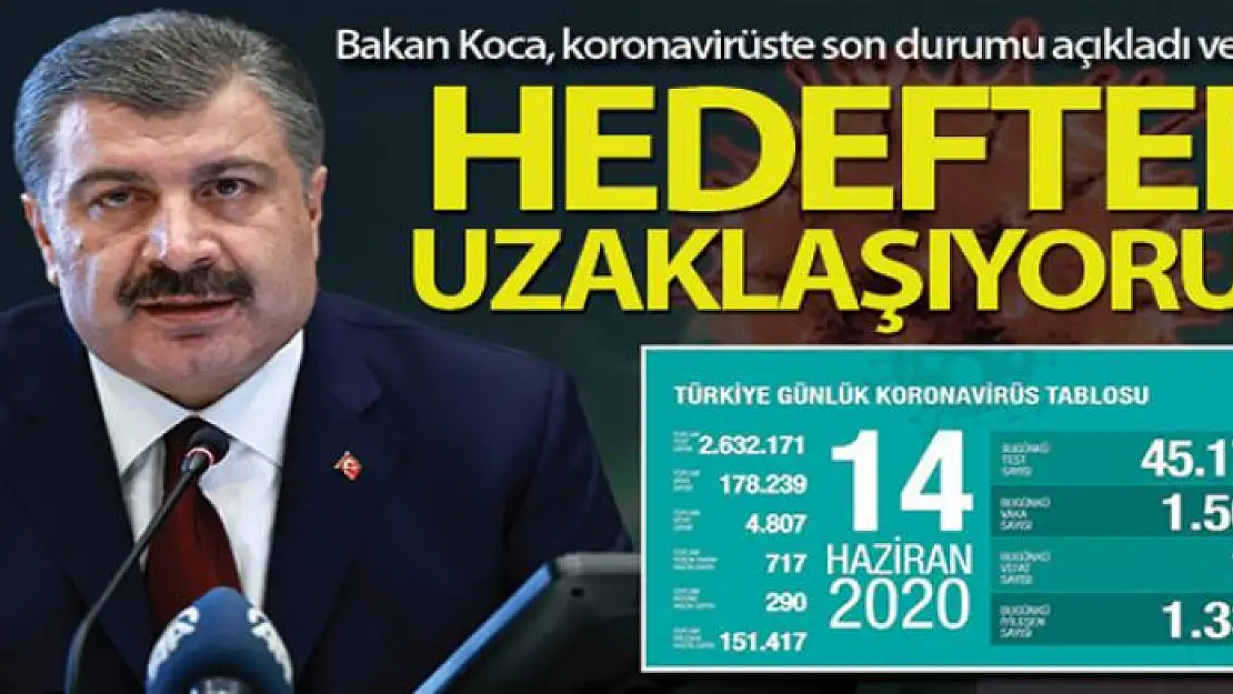 Bakan Koca, koronavirüste son durumu açıkladı!