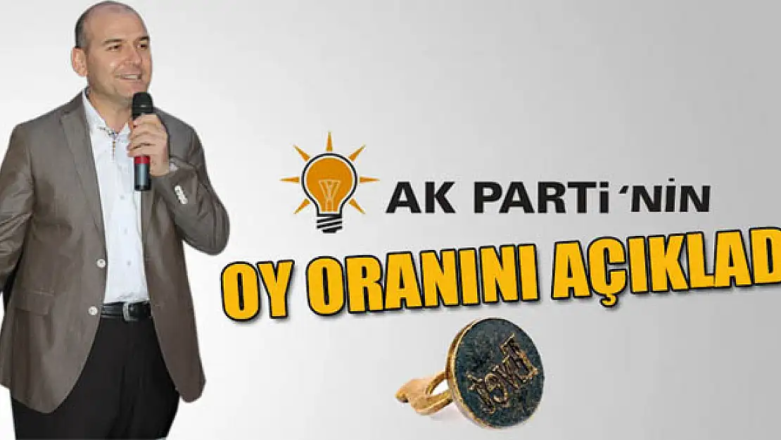 Süleyman Soylu Ak Parti'nin oy oranını açıkladı