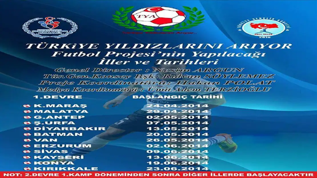 TÜRKİYE FUTBOL YILDIZLARINI ARIYOR