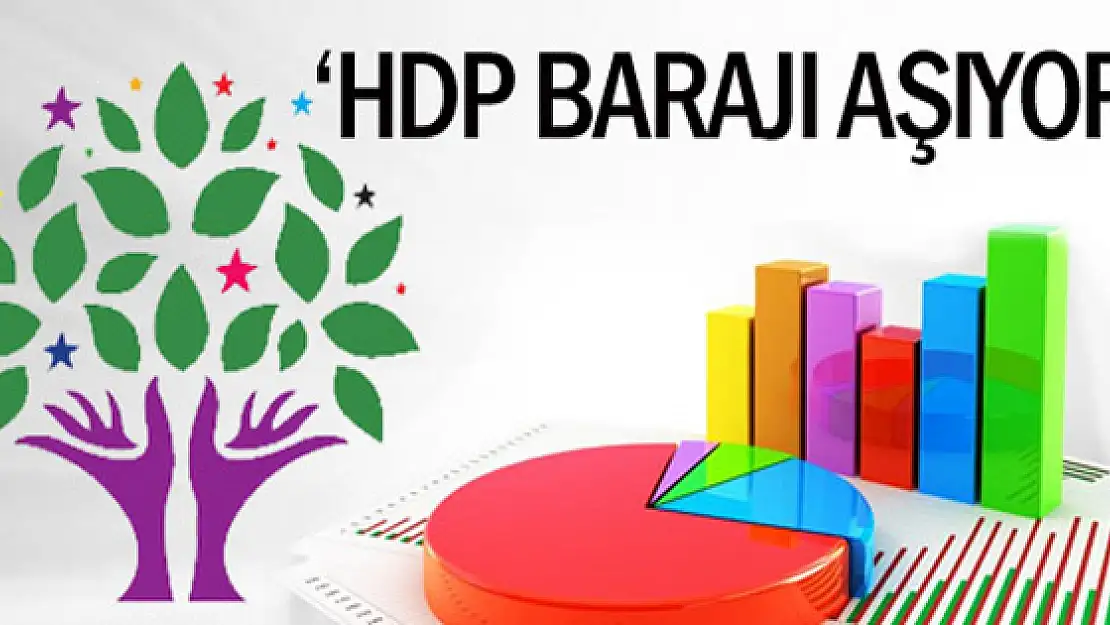 KONDA: HDP barajı aşıyor