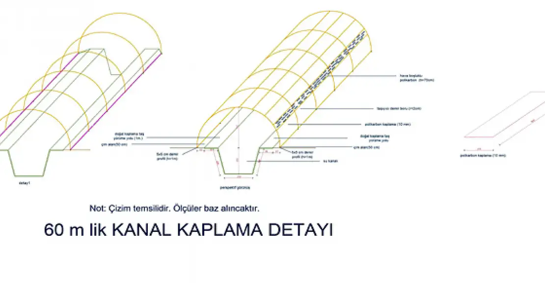 Kaz Gölü Bu Proje İle Hayat Bulacak