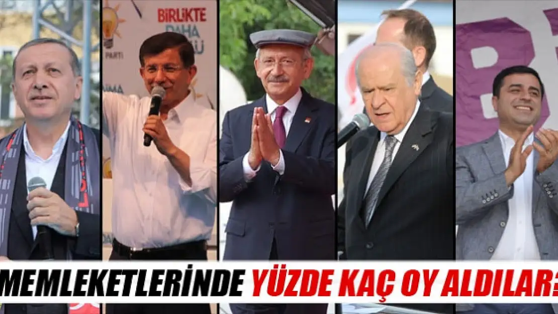 Liderlerin memleketlerinde kaç oy aldı?