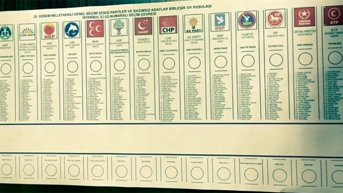 Oy pusulasında yerler değişti. İşte yeni sıralama