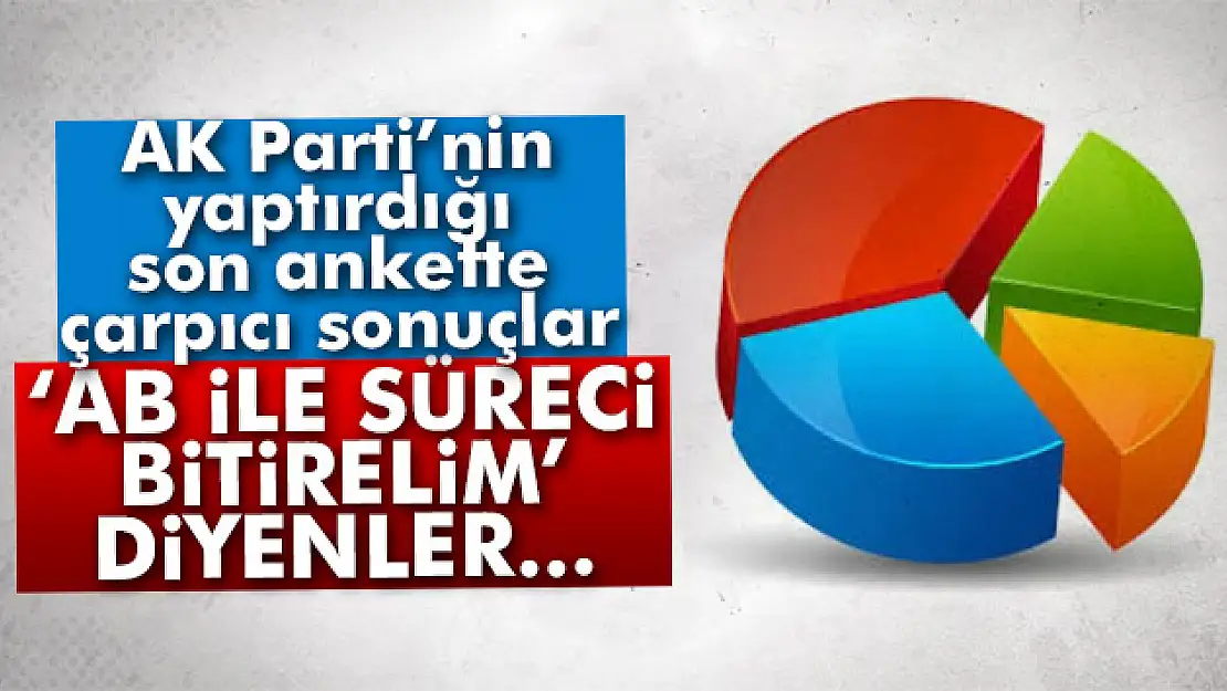 'AB ile süreci bitirelim' diyenler yüzde 56,6